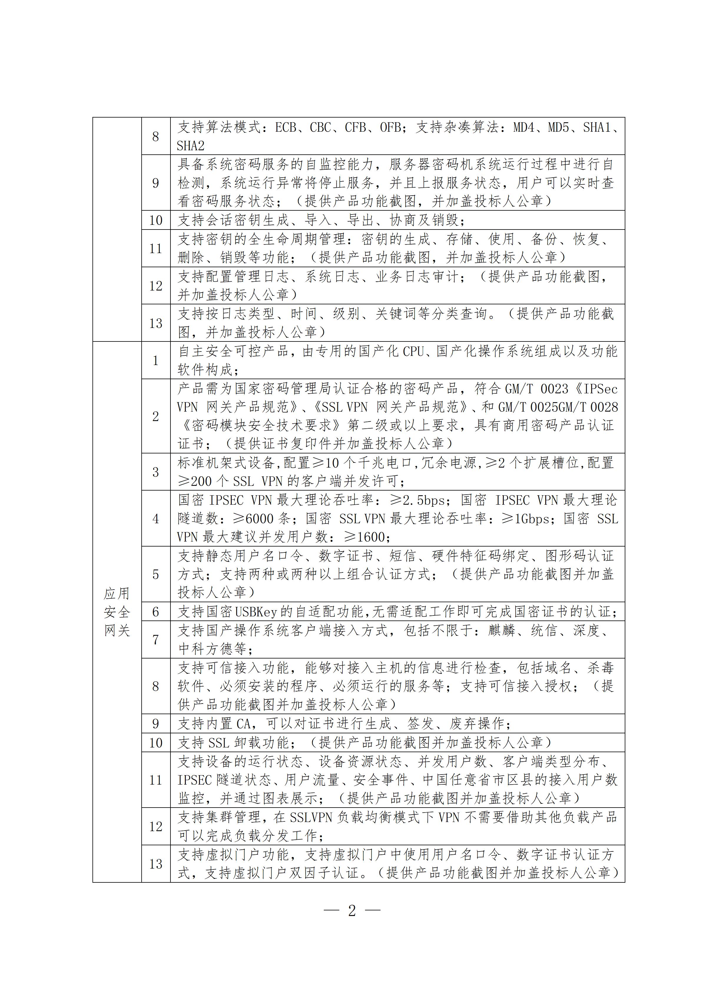 四川省档案馆办公自动化系统商用密码应用设备采购项目询价公告(1)_02.jpg